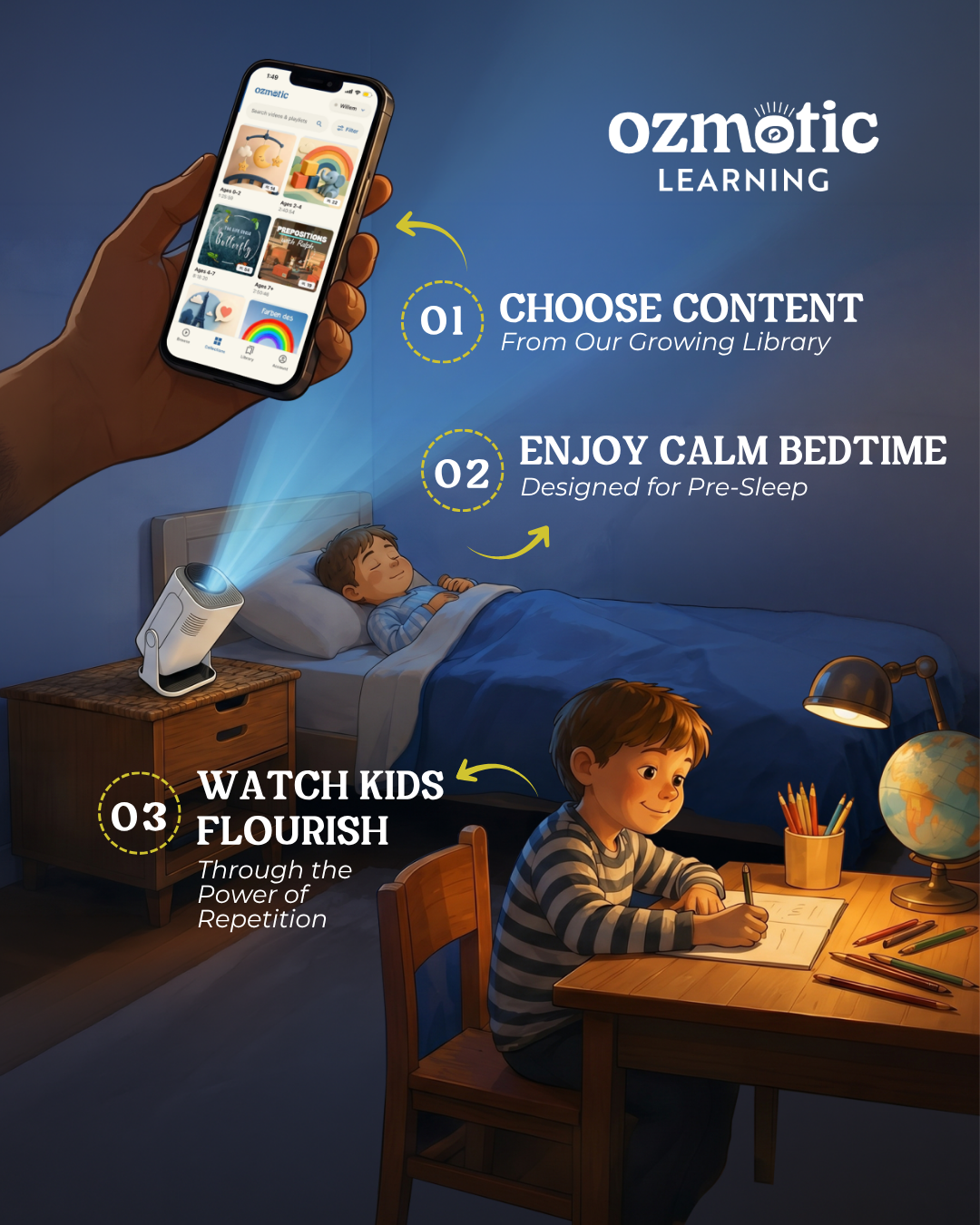 Ozmotic Learning mobile routine visual